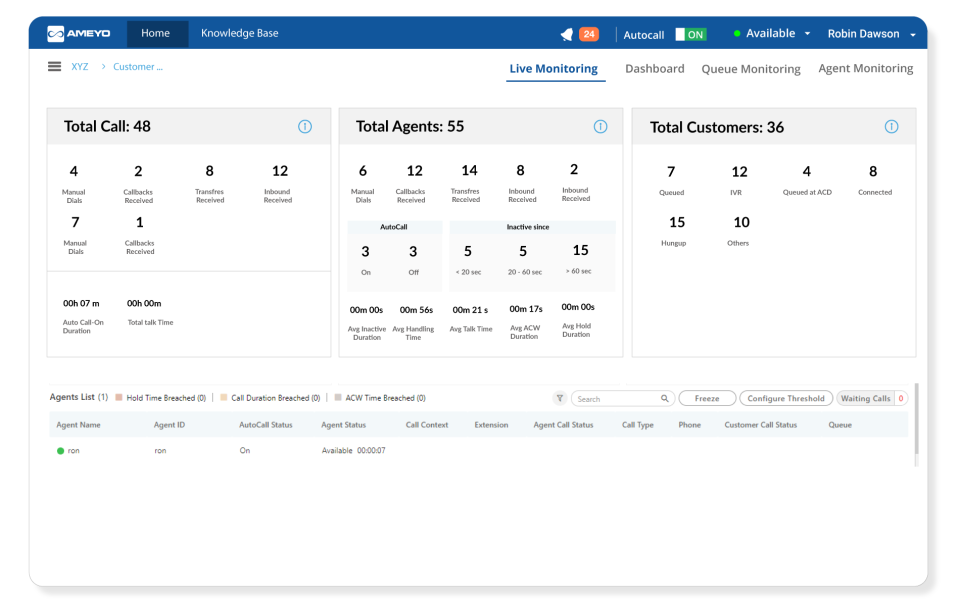 screenshot of Ameyo FusionCX